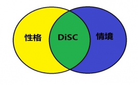 {DISCԸͨѧγ